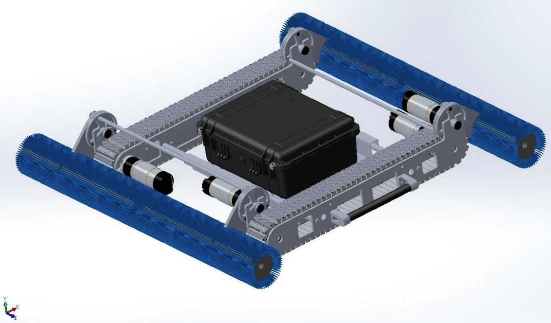 Endüstriyel ekipman